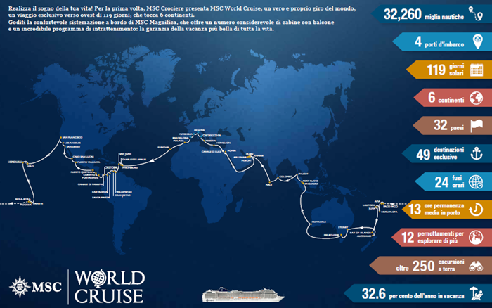 119 Day Cruise Around The World | 119 day cruise around the world 119 day cruise around 119 Day Cruise Around The World | 119 day cruise around the world 119 day cruise around